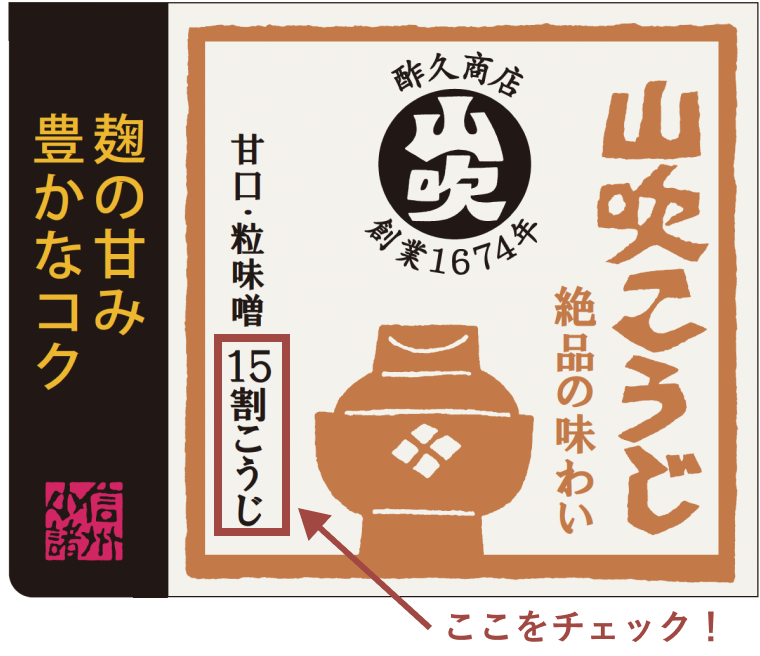 ラベル確認
